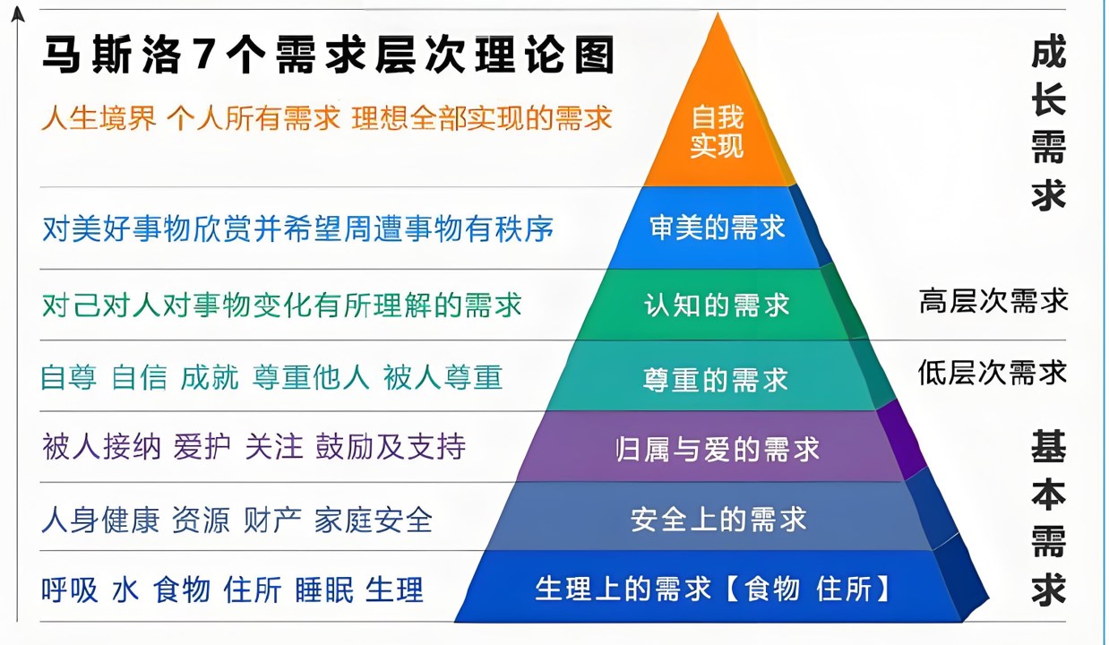 如何看待潮流小众文化,004.jpg,小众文化,字母圈,M,SM,第2张